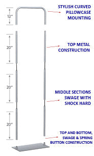 Pull Over Banner Stand Displays - 23.5 Wide, 84 Inches High